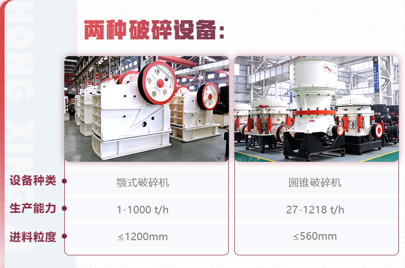 紅星顎式破碎機(jī)、圓錐破碎機(jī)